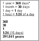 Text Box: 1 year = 360 days*
1 month = 30 days
1 day = 1 day
1 hour = 1/24 of a day

360
30
1
1/24 (15 days)
391.041 years
